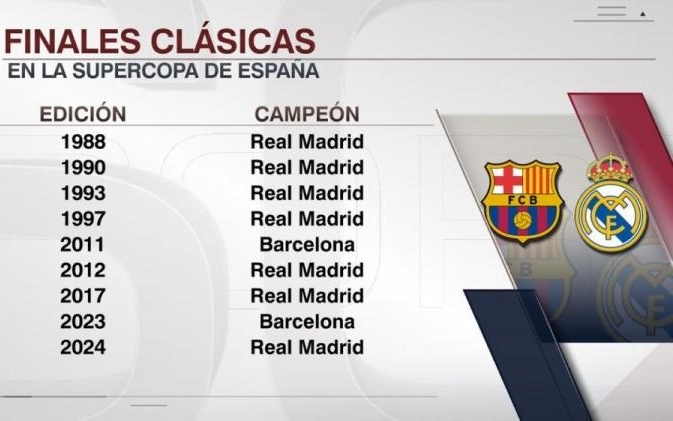 巴尔德吉：踏上诺坎普草坪时就像是一场梦；真希望能见到梅西