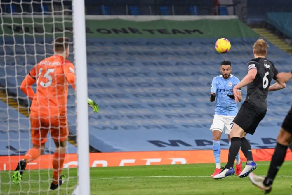 PredictIt数据迁移完成新平台上线