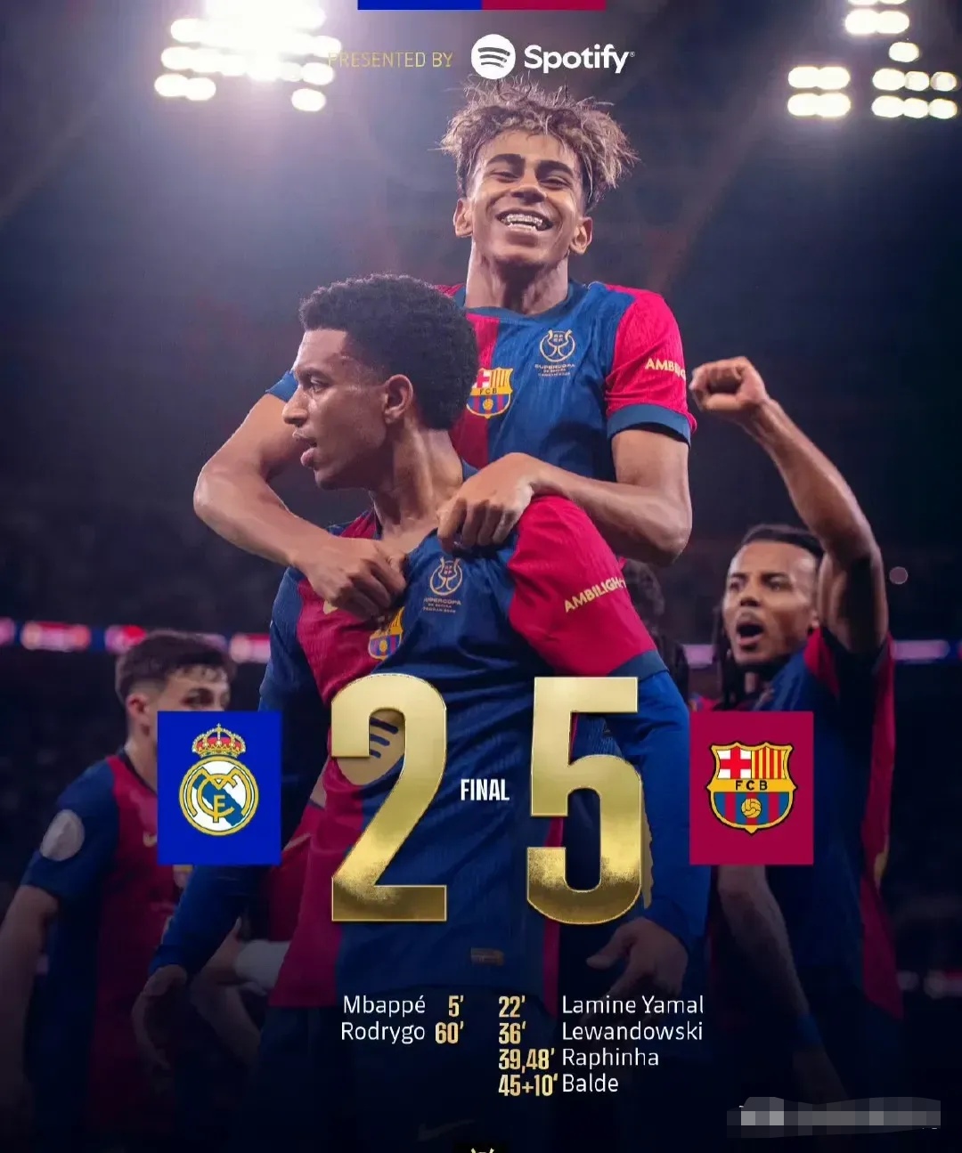 NCAA 新星一战成名