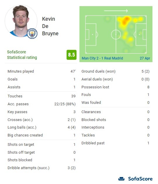 国安备战足协杯决赛，法比奥入选，韩佳奇随队助战，球队士气高昂。